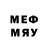 Марихуана планчик Measurity